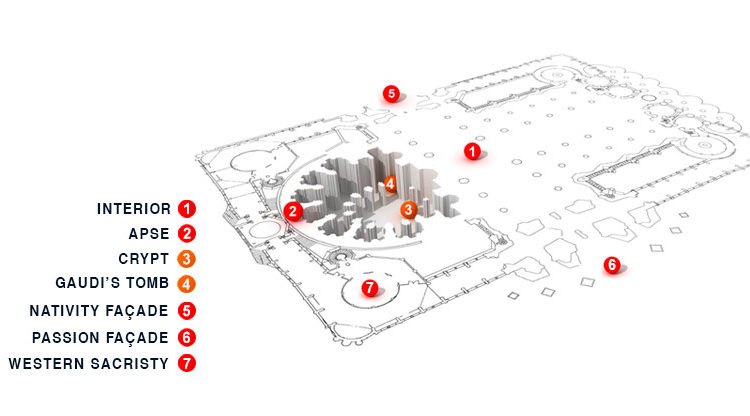 sagrada familia - skiptheline.tickets - plan