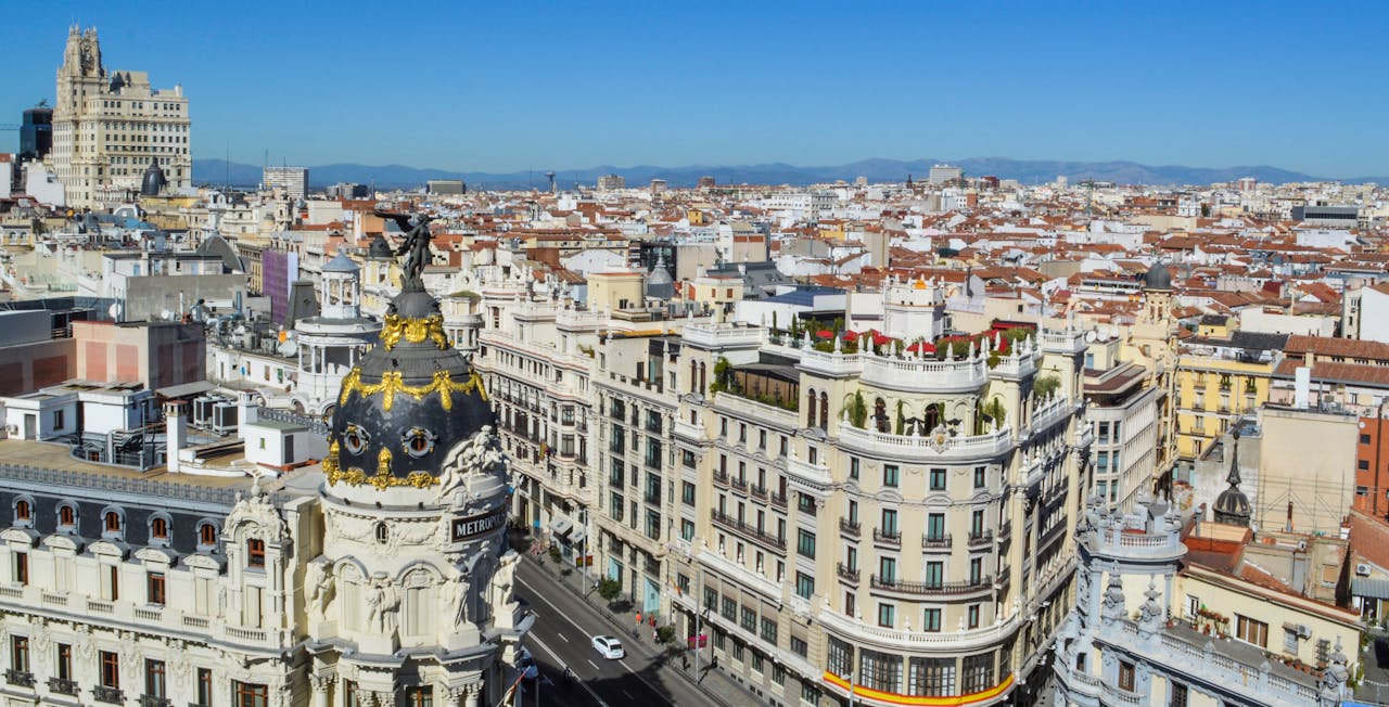Skip The Line City Card Madrid